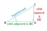 triangle trigonométrie